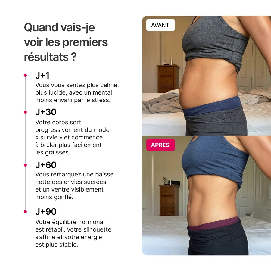 Nuclever Cortisol Manager