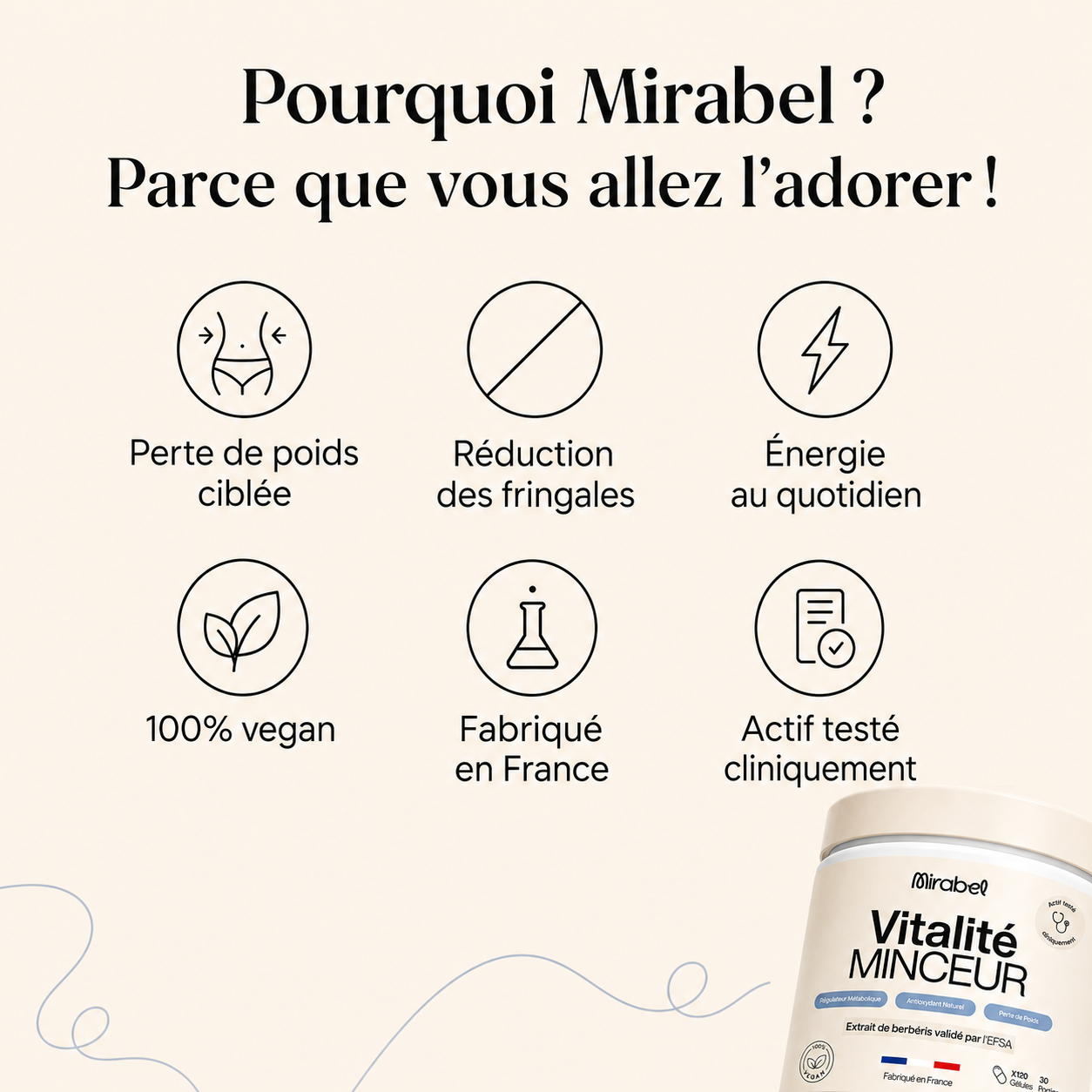 Gélules de Berberine - Mirabel™